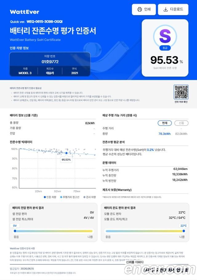 Tesla Model 3 Standard Range Plue RWD - фото 1