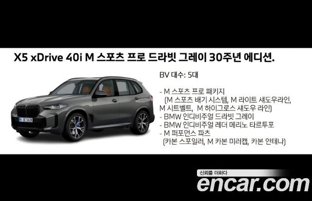 BMW X5 G05 xDrive 40i M Sport Pro Special Edition - фото 4