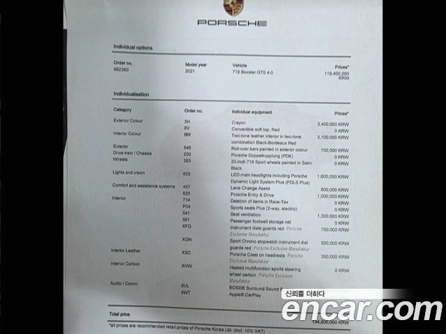 Porsche 718 Boxster 4.0 GTS - фото 1