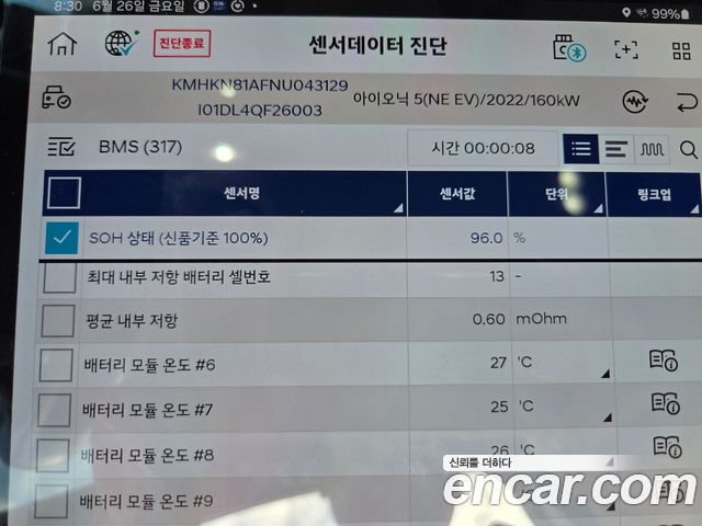 Hyundai Ioniq5 Long range Exclusive - фото 1