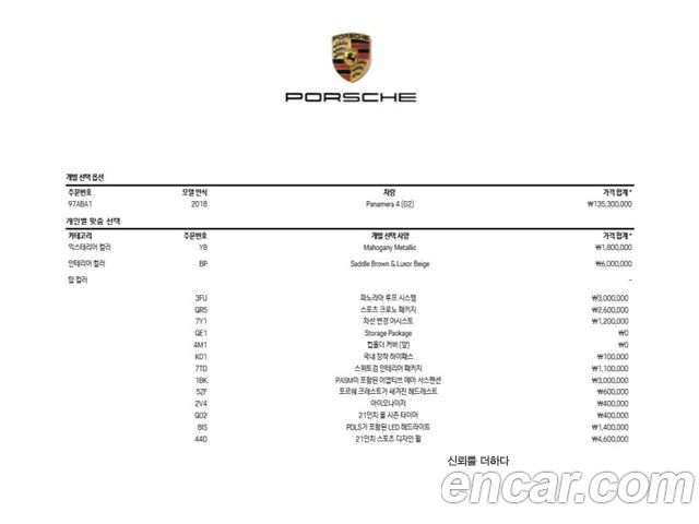 Porsche Panamera 3.0 AWD - фото 1